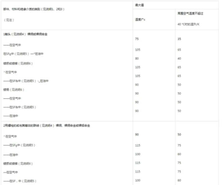 1697520216647532.png image.png