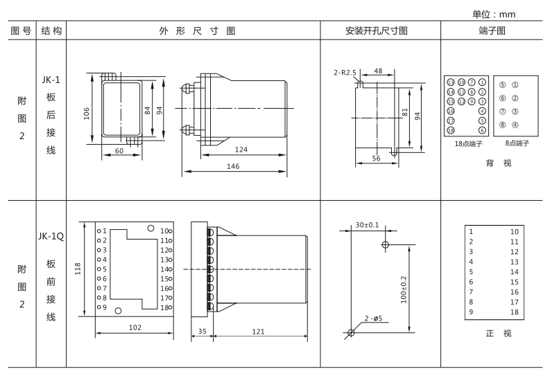 JSW-22靜態雙位置繼電器外形及開孔尺寸圖3