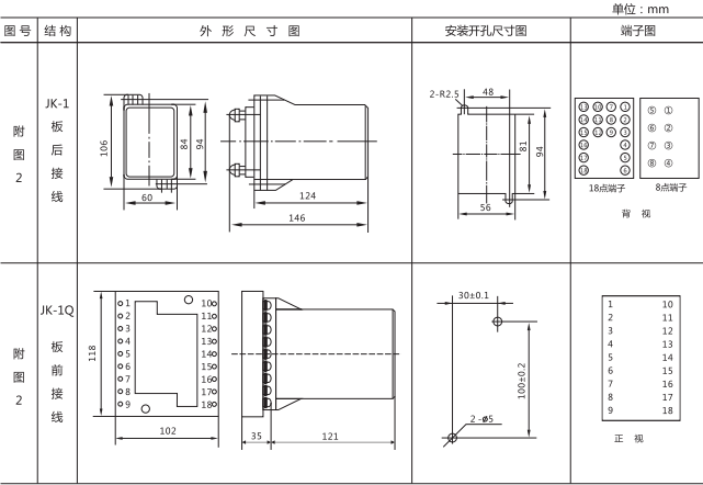 DLS-12B雙位置繼電器外形及開(kāi)孔尺寸圖片