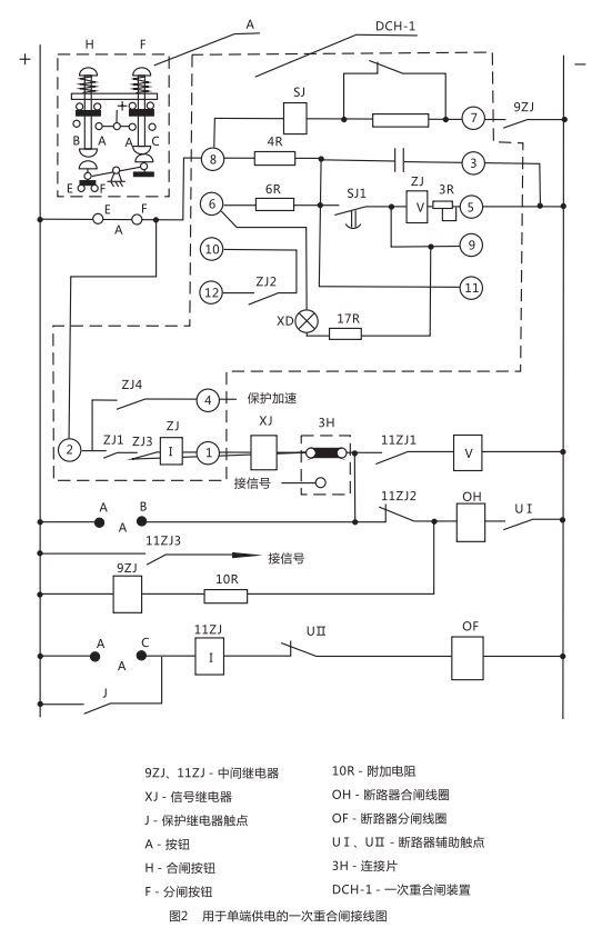 單端供電的一次重合閘裝置 單端供電的一次重合閘裝置