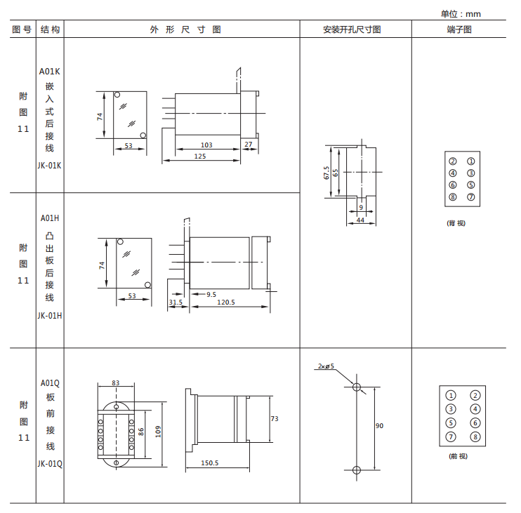 DX-32A信號繼電器外形結構及安裝開孔尺寸圖 DX-32A信號繼電器外形結構及安裝開孔尺寸圖