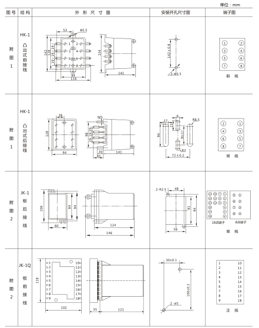 SSJ-22A靜態時間繼電器外形及開孔尺寸圖片1 SSJ-22A靜態時間繼電器外形及開孔尺寸圖片1
