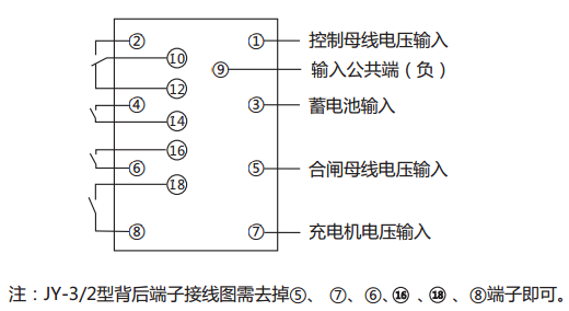 JY-3/2電壓監視繼電器內部接線及外引接線圖(背視圖) JY-3/2電壓監視繼電器內部接線及外引接線圖(背視圖)