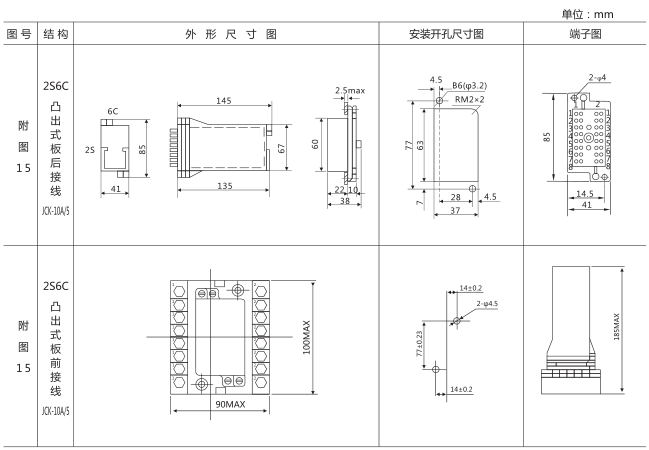 SS-22/1型時間繼電器外形及開孔尺寸圖片 SS-22/1型時間繼電器外形及開孔尺寸圖片