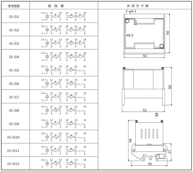 JS-G1端子排靜態(tài)時(shí)間繼電器內(nèi)部端子外引圖及安裝開(kāi)孔尺寸圖片 JS-G1端子排靜態(tài)時(shí)間繼電器內(nèi)部端子外引圖及安裝開(kāi)孔尺寸圖片
