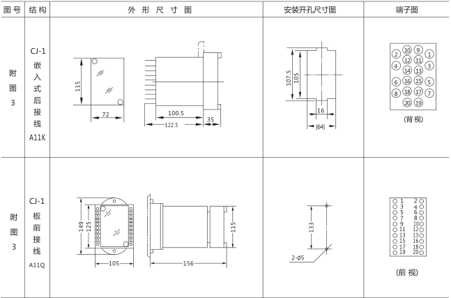 HJS(ZSJ)-20直流斷電延時(shí)繼電器外形及開(kāi)孔尺寸圖片三 HJS(ZSJ)-20直流斷電延時(shí)繼電器外形及開(kāi)孔尺寸圖片三