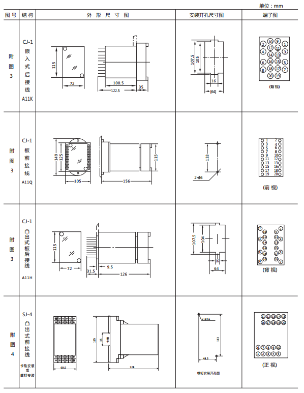 JY-22B靜態電壓繼電器外形及開孔尺寸