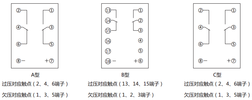 JCDY-2A/220V直流電壓繼電器內(nèi)部接線及外引接線圖(背視圖) JCDY-2A/220V直流電壓繼電器內(nèi)部接線及外引接線圖(背視圖)
