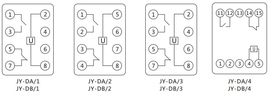 JY-DA/3集成電路直流電壓繼電器內(nèi)部接線圖及外引接線圖(正視圖) JY-DA/3集成電路直流電壓繼電器內(nèi)部接線圖及外引接線圖(正視圖)