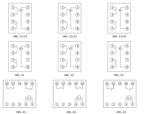 JWL-22內部接線及外引接線圖(正視圖) JWL-22內部接線及外引接線圖(正視圖)
