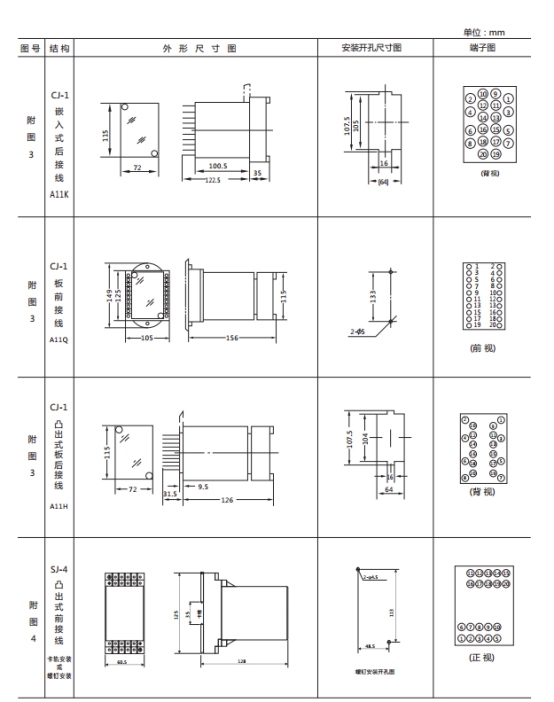 JWL-22外形及開孔尺寸 JWL-22外形及開孔尺寸