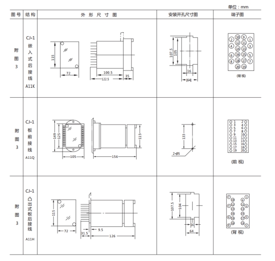 JL-D/22-3、4繼電器外形尺寸及開孔尺寸1
