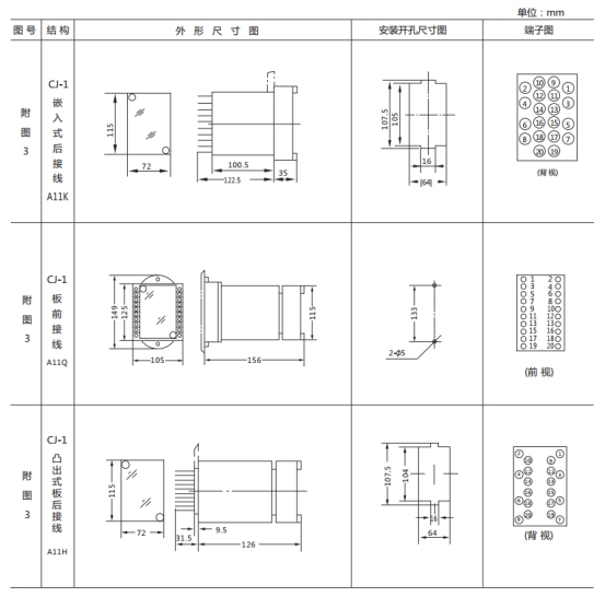 JL-C/21-3、4反時限電流繼電器外形尺寸及開孔尺寸1