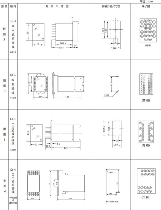 JL-A、B/12DK無輔源電流繼電器外形結構及開孔尺寸圖2