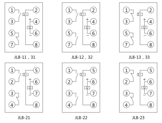 JL8-33集成電路電流繼電器內部接線圖及外引接線圖（正視圖）
