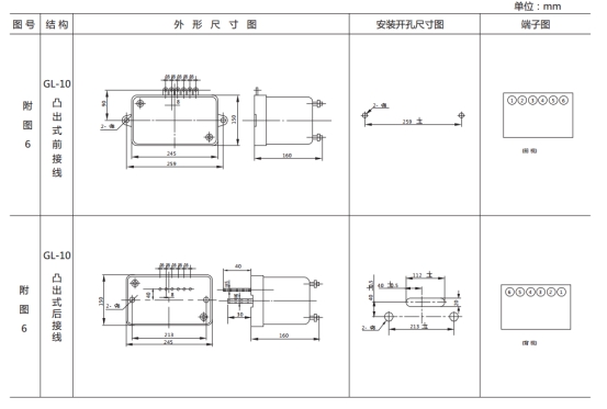 JGL-15外形結構及安裝開孔尺寸