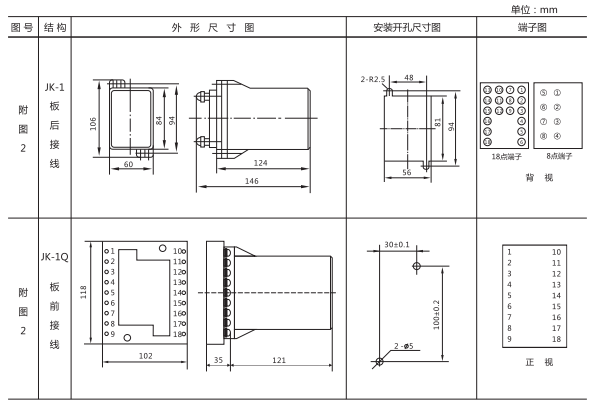 JZ-S-444MT跳位、合位、電源監視中間繼電器外形尺寸及開孔尺寸 JZ-S-444MT跳位、合位、電源監視中間繼電器外形尺寸及開孔尺寸