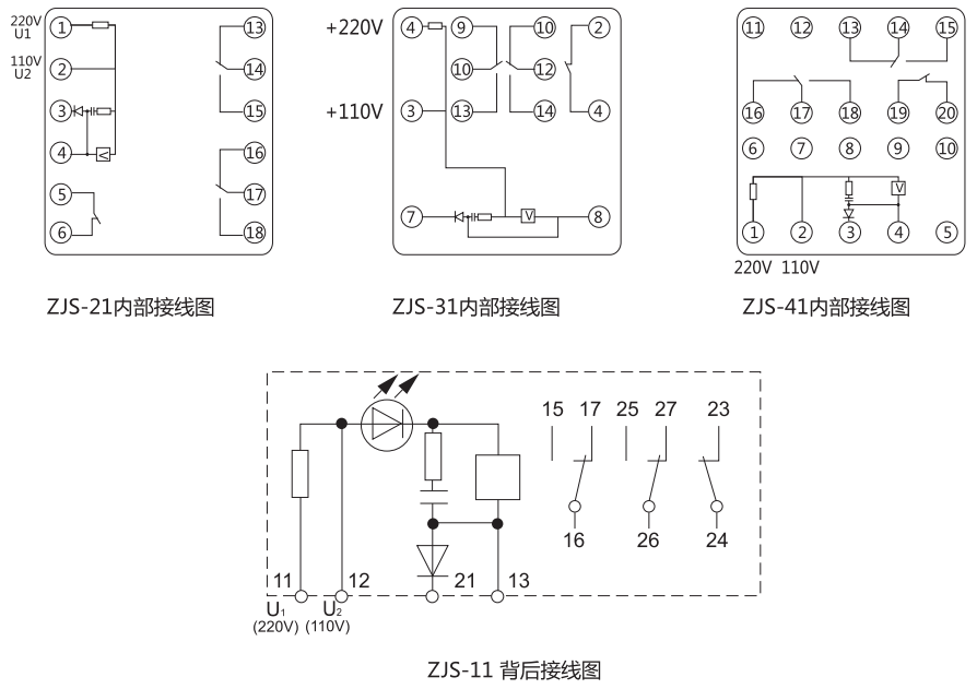 ZJS-31跳閘回路監(jiān)視繼電器技術(shù)數(shù)據(jù) ZJS-31跳閘回路監(jiān)視繼電器技術(shù)數(shù)據(jù)