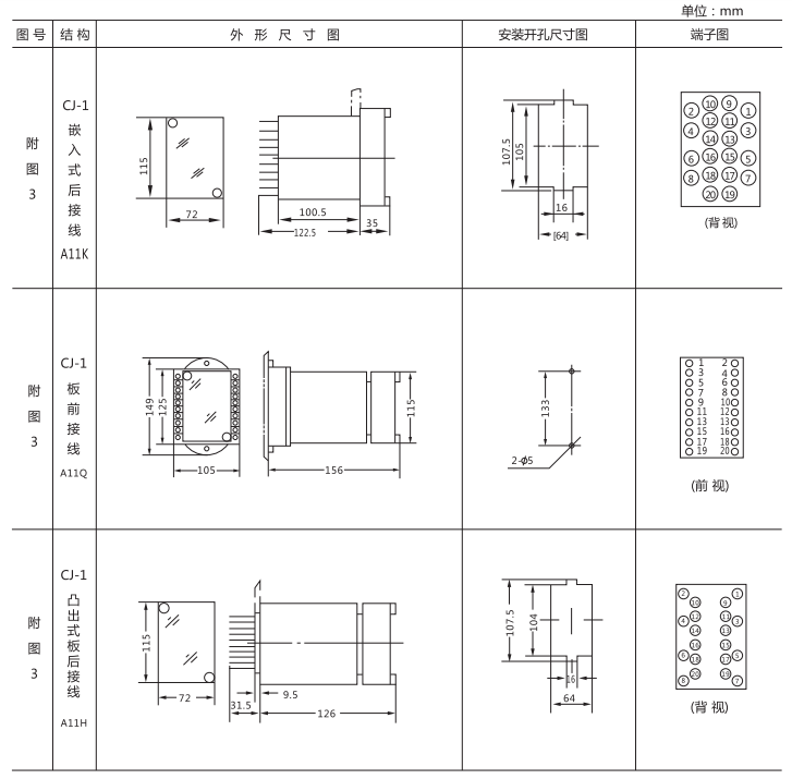 JZ-B-14B靜態防跳中間繼電器外形尺寸及開孔尺寸圖 JZ-B-14B靜態防跳中間繼電器外形尺寸及開孔尺寸圖