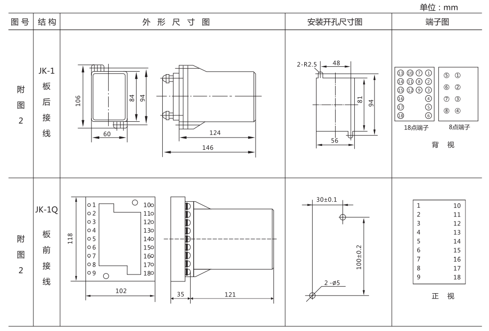 DZB-14B帶保持中間繼電器外形及開孔尺寸 DZB-14B帶保持中間繼電器外形及開孔尺寸