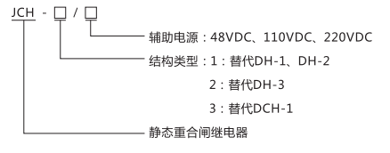 靜態(tài)合閘繼電器型號命名的含義 靜態(tài)合閘繼電器型號命名的含義