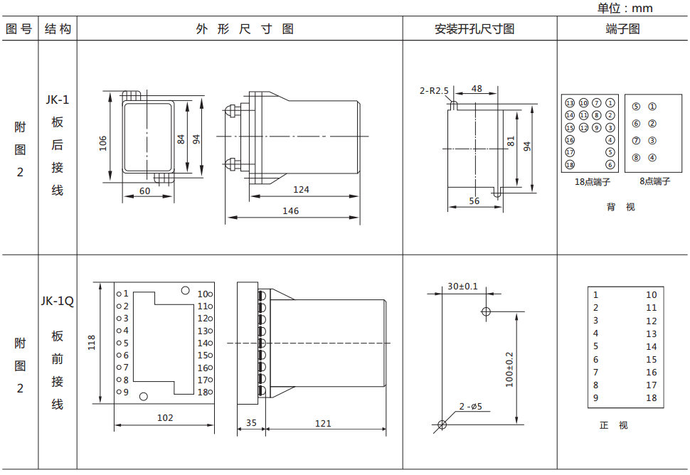 DZS-15BG延時(shí)中間繼電器外形及開(kāi)孔尺寸 DZS-15BG延時(shí)中間繼電器外形及開(kāi)孔尺寸