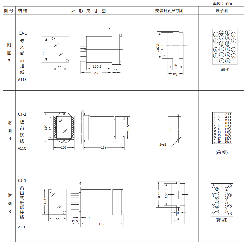 DZK-912快速中間繼電器外形及開孔尺寸 DZK-912快速中間繼電器外形及開孔尺寸