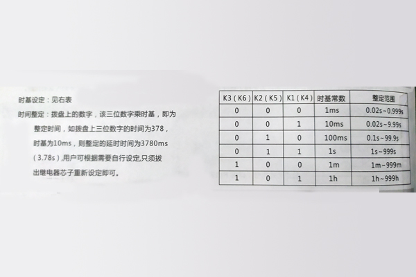 1562231787497323.jpg 方法.jpg