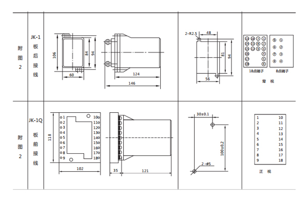 開孔尺寸 開孔尺寸