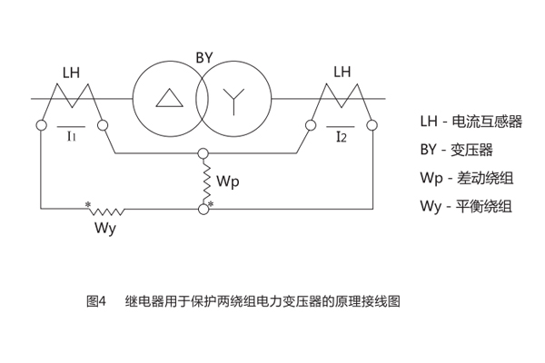 DCD-5A原理接線圖 DCD-5A原理接線圖