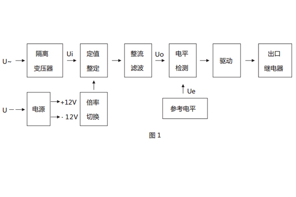 JY-13繼電器原理圖 JY-13繼電器原理圖